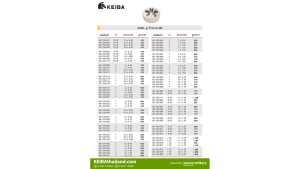 (K9) KEIBA ลูกต๊าปกลม ไดต๊าป (Die Taps)