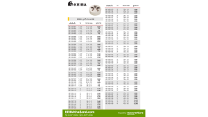 (K10) KEIBA ลูกต๊าปกลม ไดต๊าป (Die Taps)