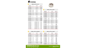 (K12) KEIBA ลูกต๊าปกลม ไดต๊าป เกลียว NC / BRASS / BSF / UNEF